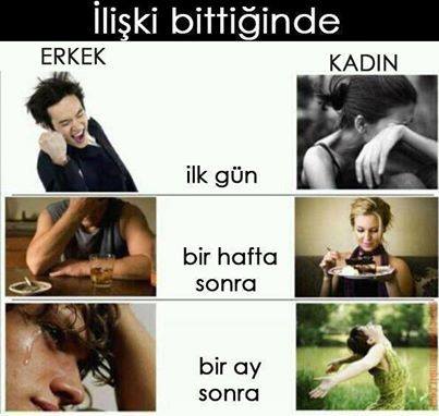 erkeklerin-a%C5%9Fk-ac%C4%B1s%C4%B1n%C4%B1-daha-zor-atlatmas%C4%B1_658732.jpg