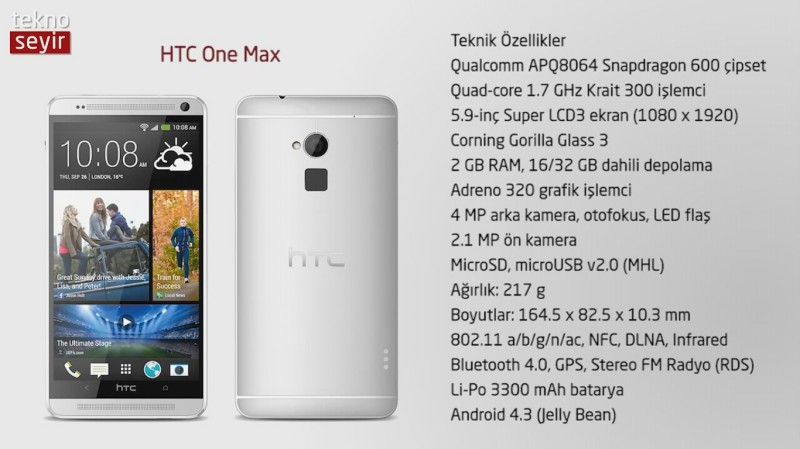 Оне макс. HTC one Max размер. HTC one Snapdragon 600. HTC one Max (ИК-порт).