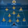 4 nisan 2015 çaykur rizespor fenerbahçe maçı / #756325