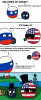 countryball