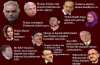 terörist sevici akp liler / #872577