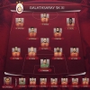 20 eylül 2014 balıkesirspor galatasaray maçı / #687991