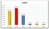 akp nin gizlediği seçim anketleri / #607787