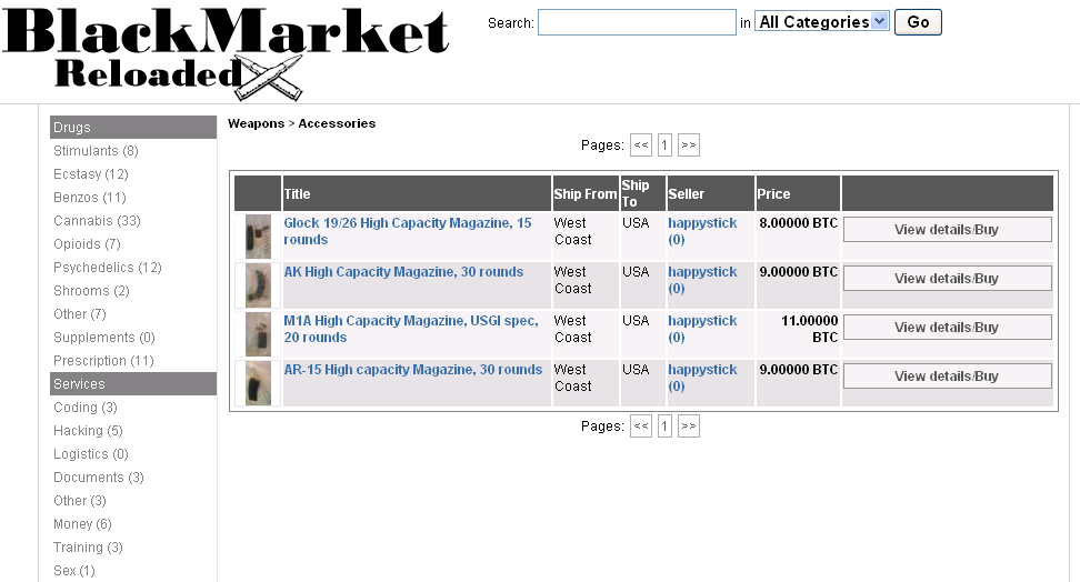 Darknet Market Sites