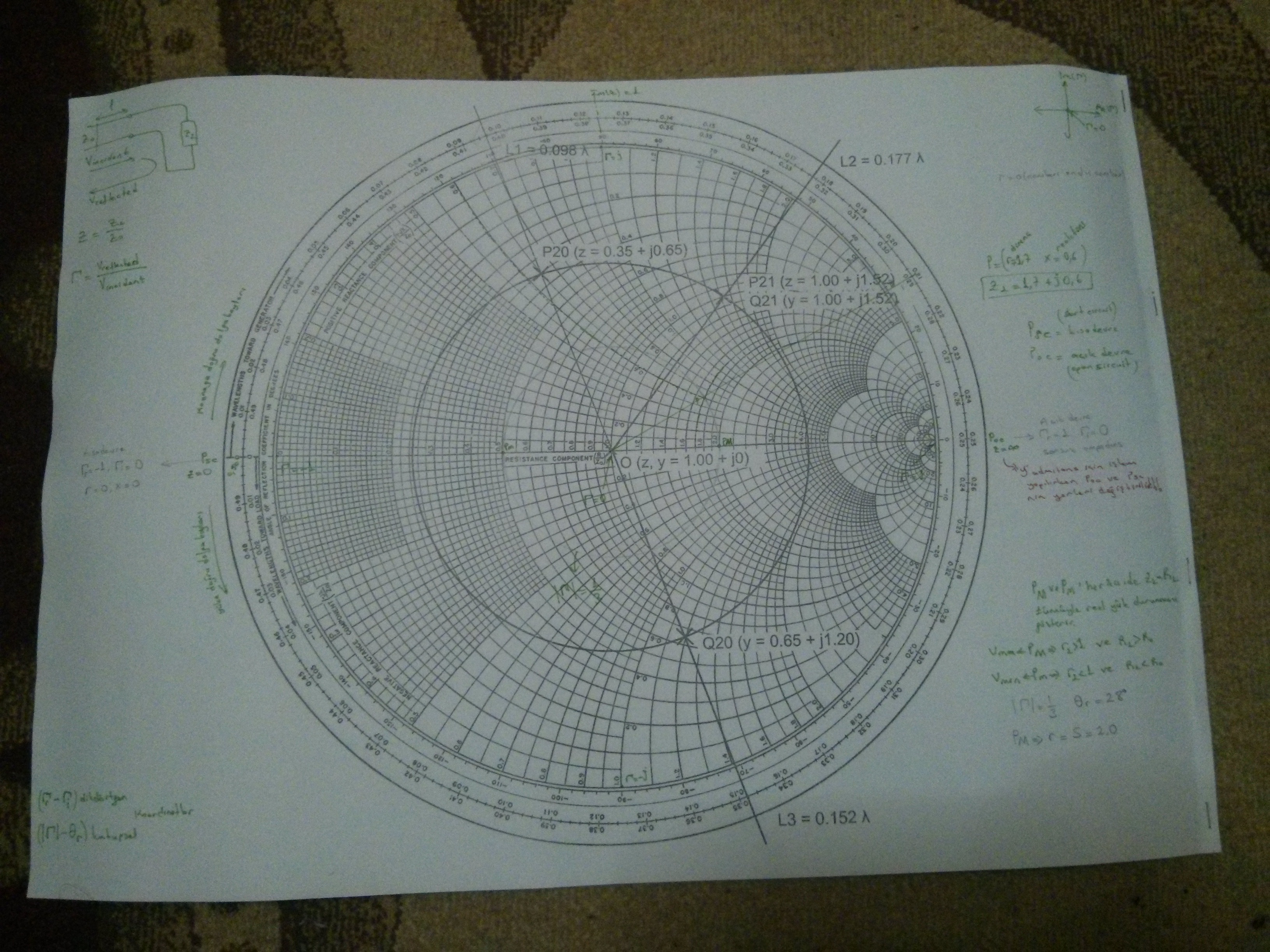 smith chart basics pdf smith chart basics pdf
