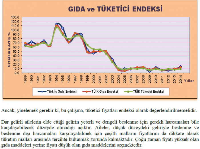 ekonominin iyi olduğunu düşünmek
