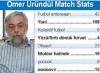 ömer üründül ün teknik direktörlük kariyeri / #952012