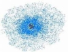 atomların birbirine değmemesi / #800015