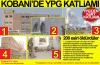 pyd 15 işidli için 147 kobanili rehineyi öldürdü / #793336