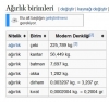 okkadan kiloya geçince bir gecede aç kaldık / #997522