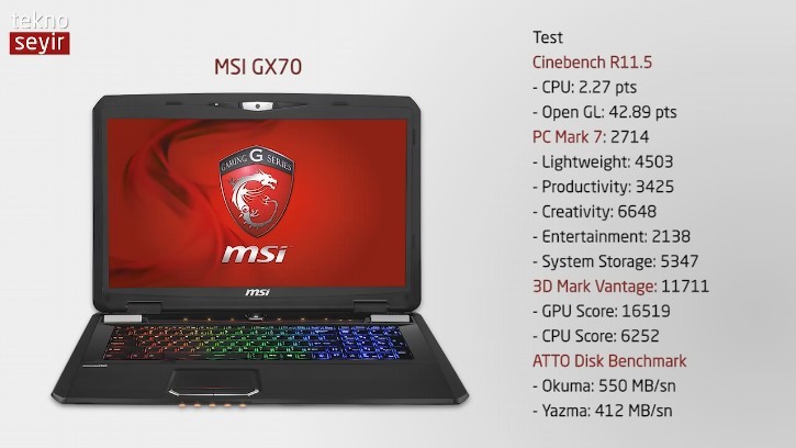 Обзор ноутбука msi gx70