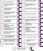mustafa sarıgül 5 yılda trafik sorununu çözecek / #551977
