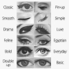 eyeliner şablonu / #892739