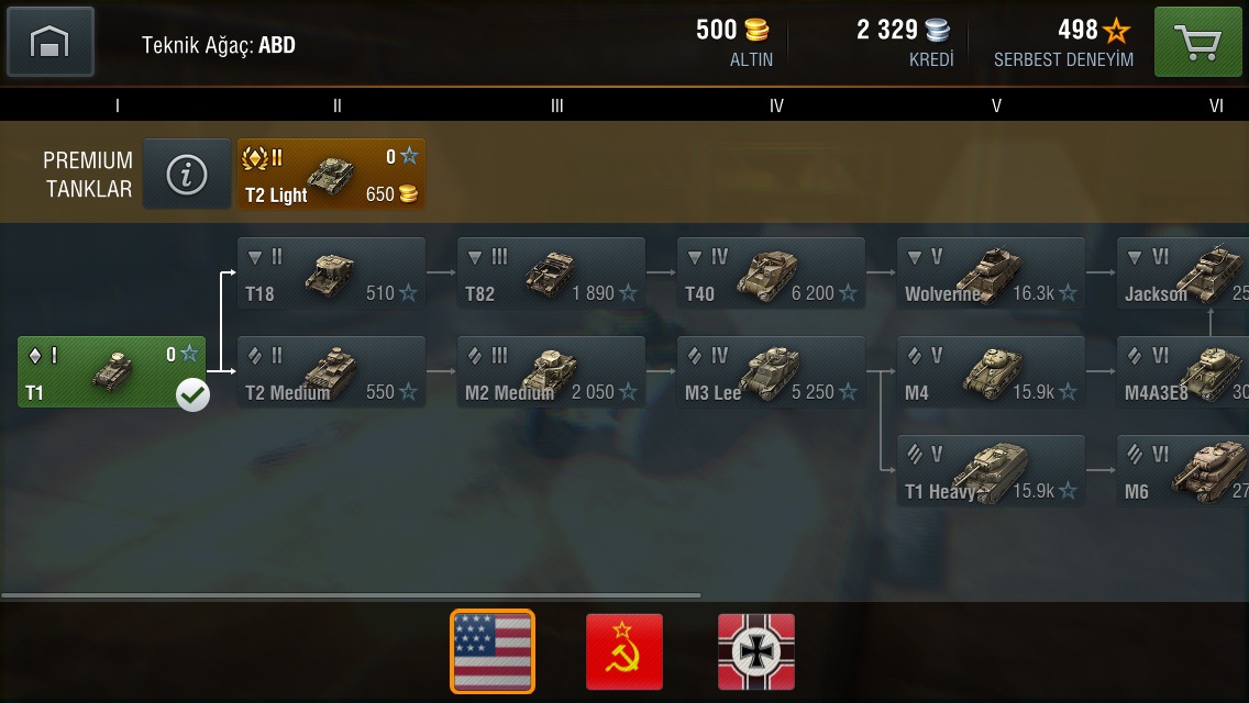 world tank blitz which are fastest tanks
