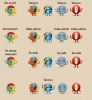 yanlışlıkla internet explorer tarayıcısına girmek / #660310