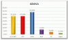 akp nin gizlediği seçim anketleri / #607894
