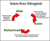 türkiyede kızlar neden cinsellik yaşamaz / #806783