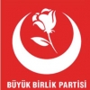 yerel seçimlerin sürpriz partisinin bbp olması / #543968