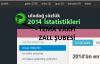 uludağ sözlük 2014 istatistikleri / #719299