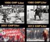 chp yolsuzluğu vs akp yolsuzluğu / #548443