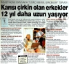 karısı çirkin erkekler 12 yıl daha uzun yaşıyor / #543660