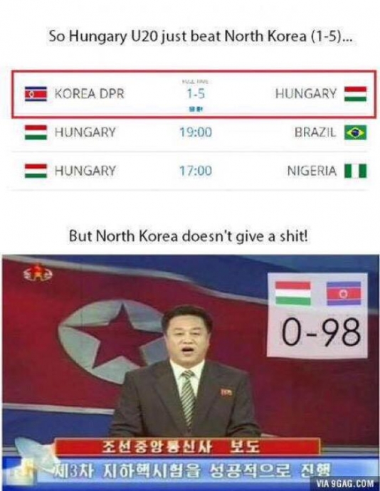 1 haziran 2015 kuzey kore macaristan maçı