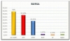 akp nin gizlediği seçim anketleri / #607782
