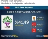 chp yüzde 24 ü geçsin sözlüğü bırakırım / #871027