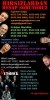 redhackin yayınladığı bakan telefonları / #561653