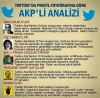 twitter profil fotoğrafına göre akpli analizi / #821538