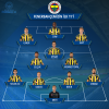 16 nisan 2015 fenerbahçe mersin idmanyurdu maçı / #761305