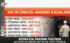 a haber in maden kazaları grafiği / #807061