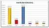 akp nin gizlediği seçim anketleri / #607781
